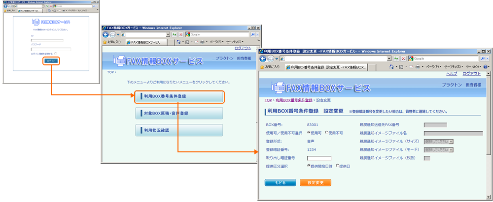 利用BOX番号条件登録図