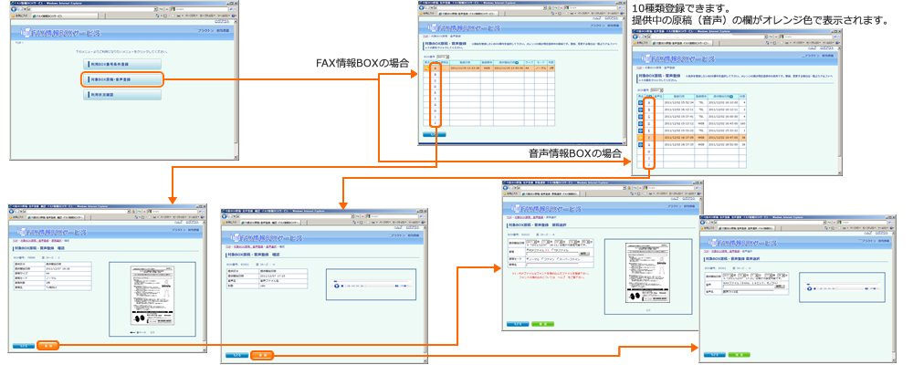 対象BOX原稿・音声登録図